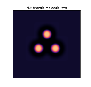 M2 triangle molecule
