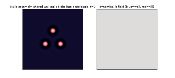 M6 b-assembly